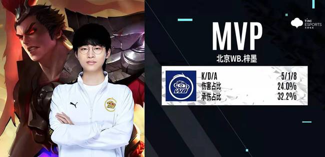 你认为中超新赛季，四个直辖市的球队战绩会怎么样呢？