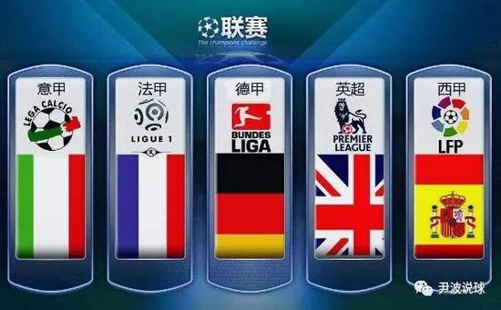 下来的国际