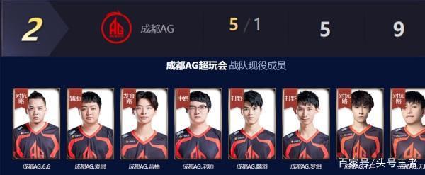 阿森纳如果 阿森纳如果