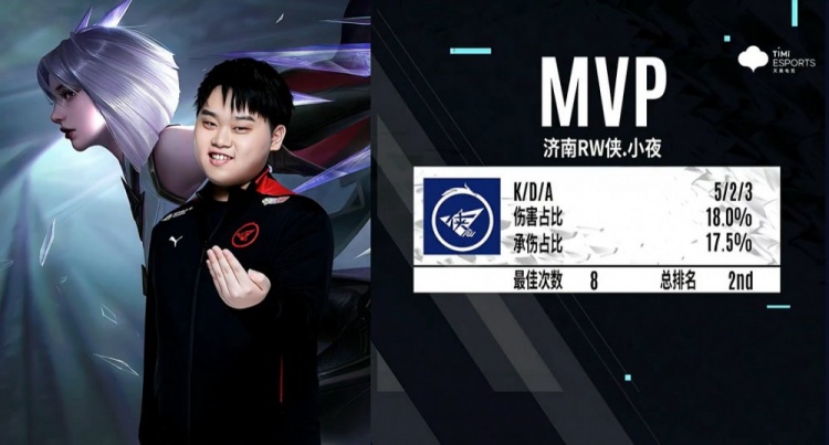 首赛季便交 首赛季便交