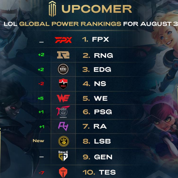 球队的防守 球队的防守